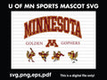 University of Minnesota Sports Mascots