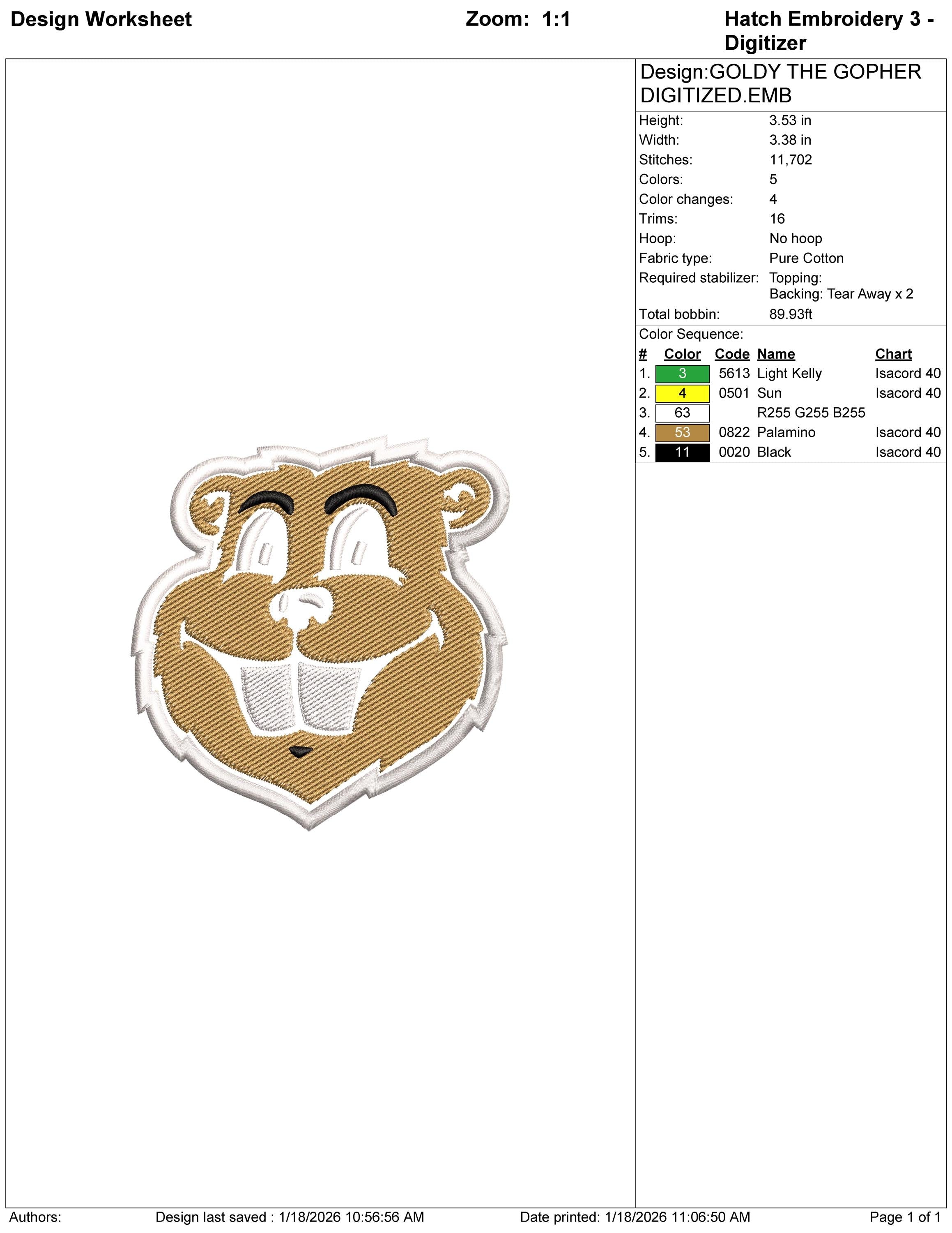 University of Minnesota Vintage Gopher Mascot