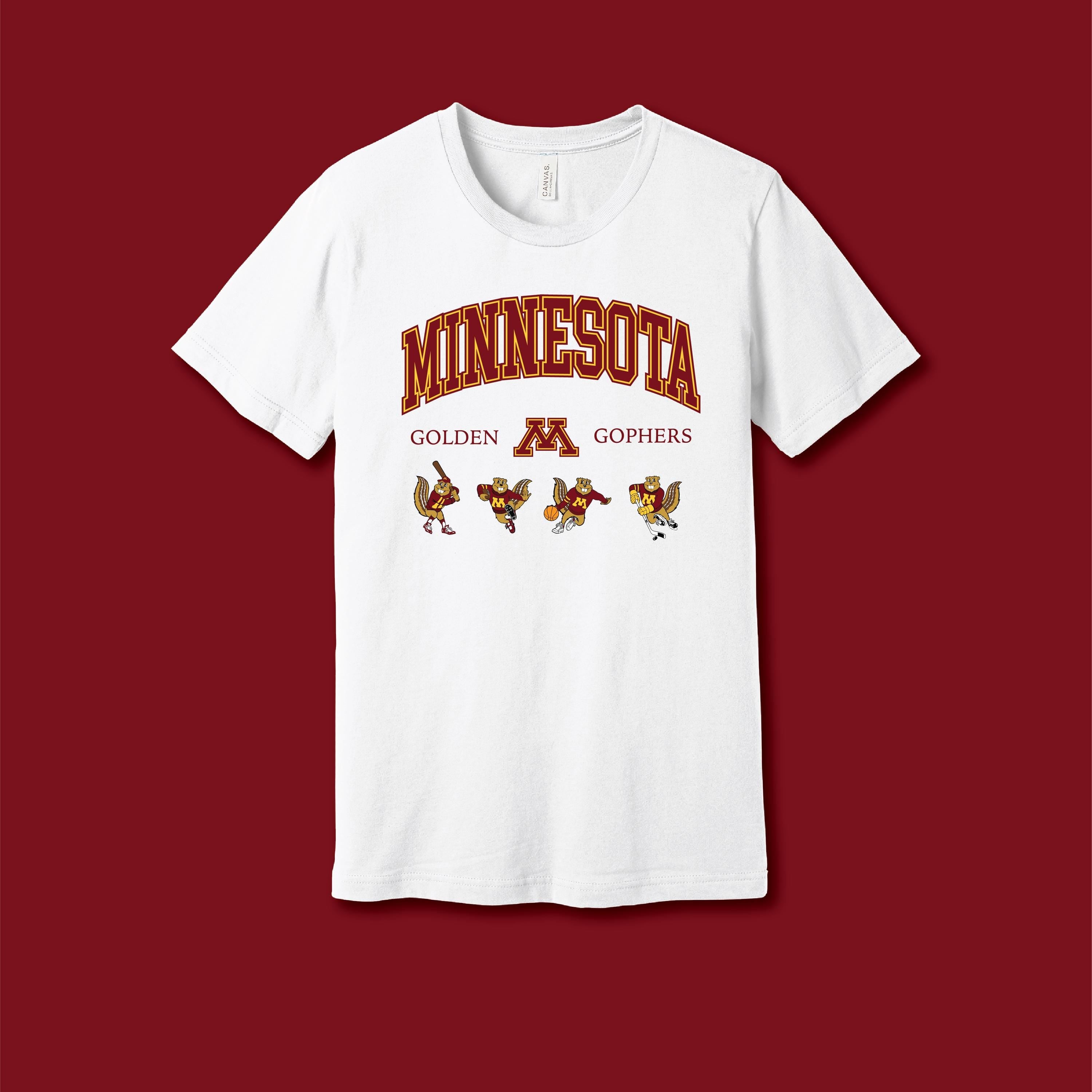 University of Minnesota Sports Mascots
