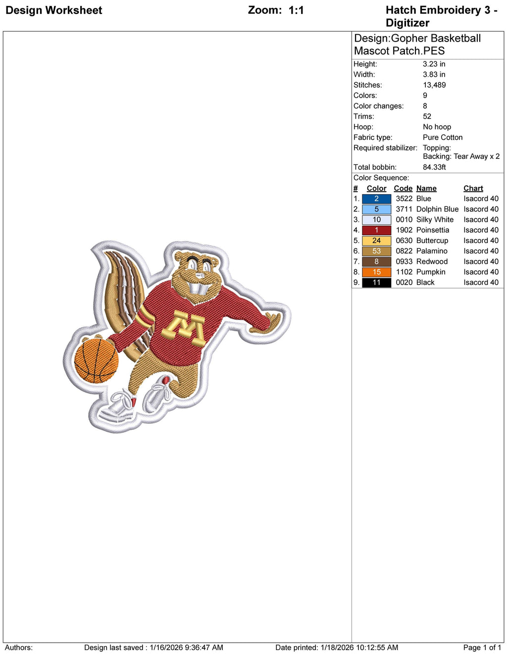 University of Minnesota Basketball Vintage Mascot Patch
