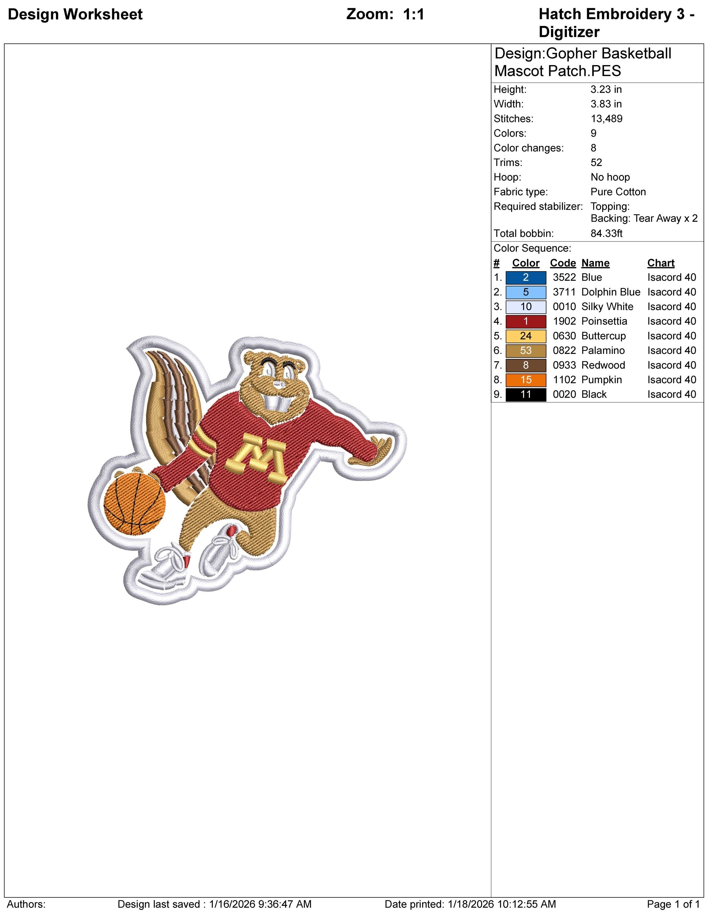 University of Minnesota Basketball Vintage Mascot Patch